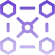 Interoperable Platforms